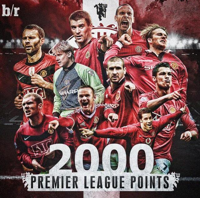 的重要标准 的重要标准